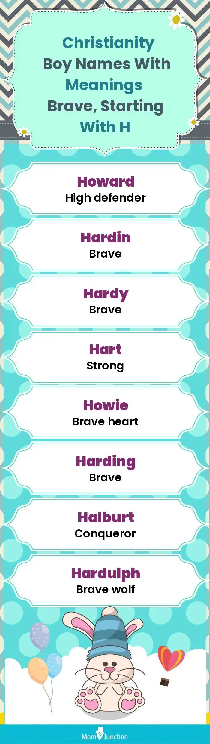  Christianity Boy Names with Meanings Brave, Starting With H(infographic)