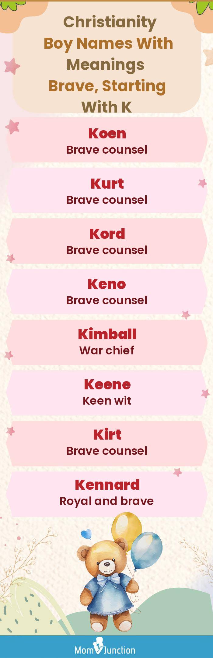  Christianity Boy Names with Meanings Brave, Starting With K(infographic)