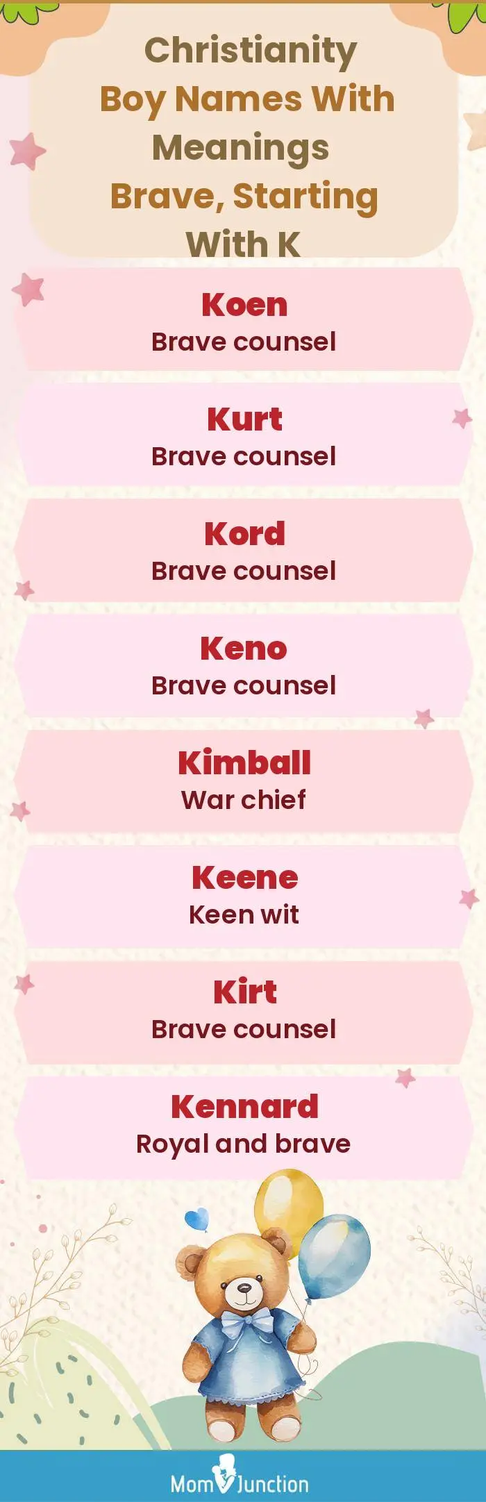  Christianity Boy Names with Meanings Brave, Starting With K(infographic)