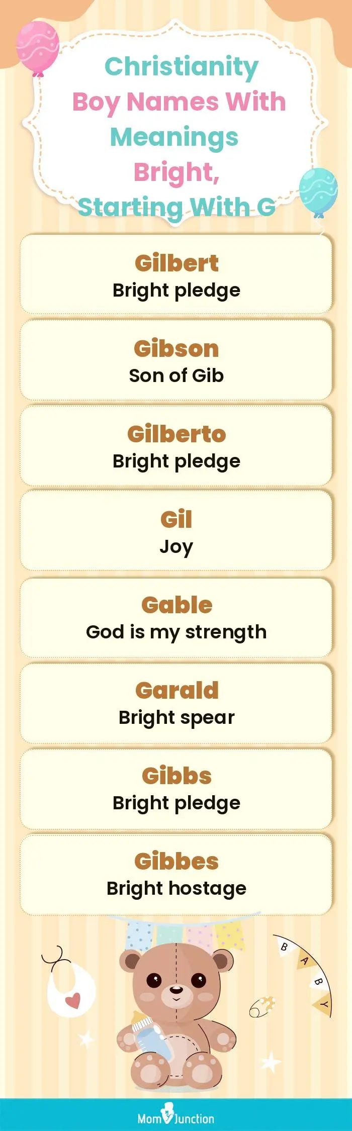  Christianity Boy Names with Meanings Bright, Starting With G(infographic)