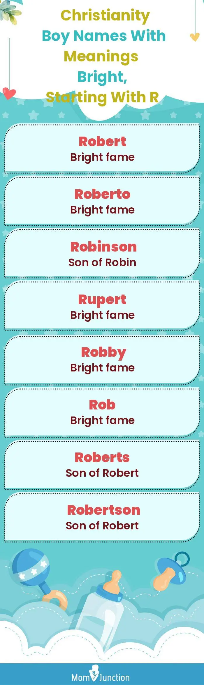  Christianity Boy Names with Meanings Bright, Starting With R(infographic)