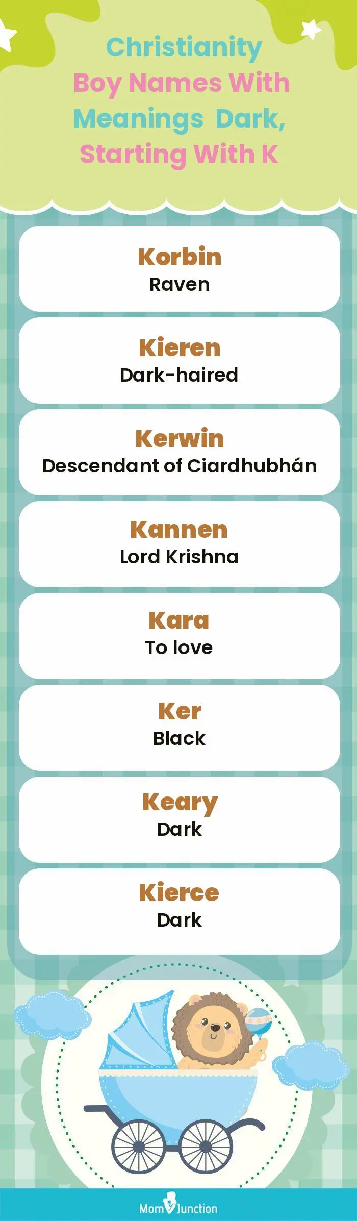  Christianity Boy Names with Meanings Dark, Starting With K(infographic)