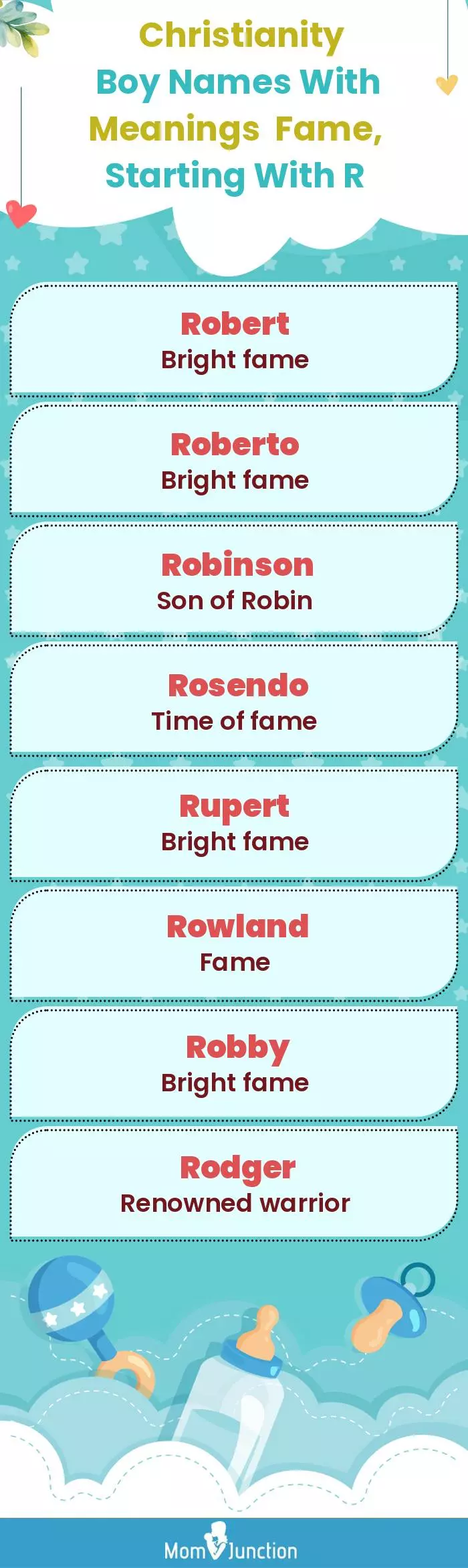  Christianity Boy Names with Meanings Fame, Starting With R(infographic)