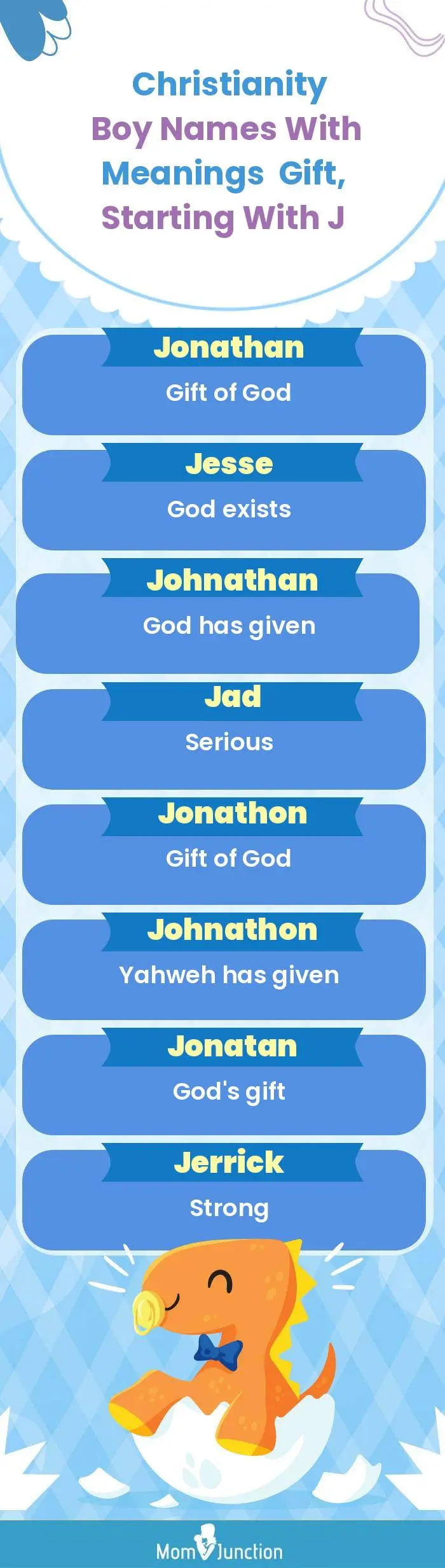  Christianity Boy Names with Meanings Gift, Starting With J(infographic)