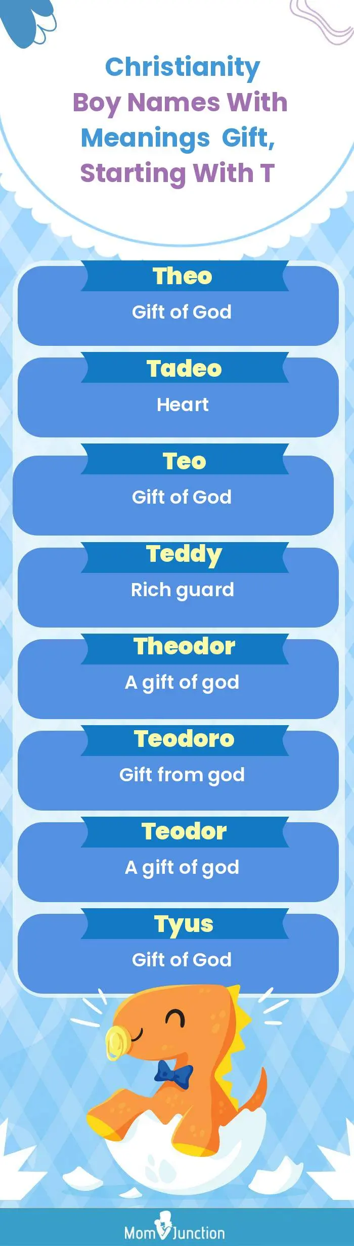  Christianity Boy Names with Meanings Gift, Starting With T(infographic)