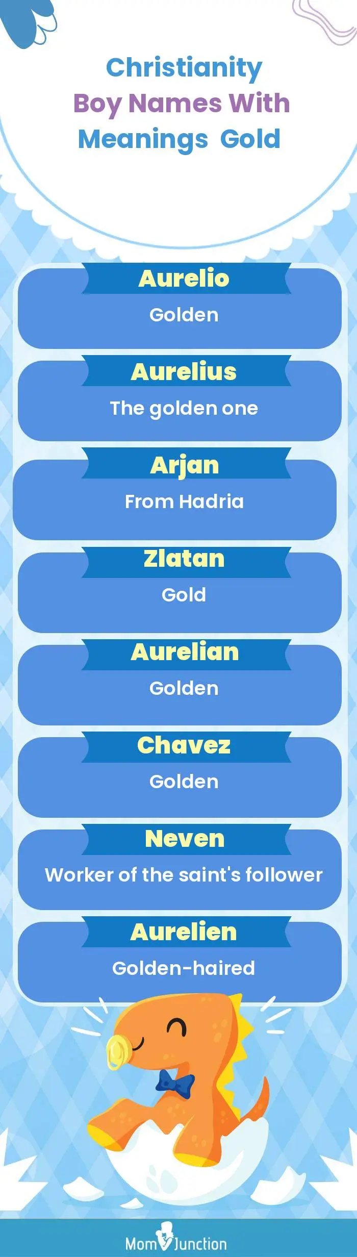  Christianity Boy Names with Meanings Gold(infographic)