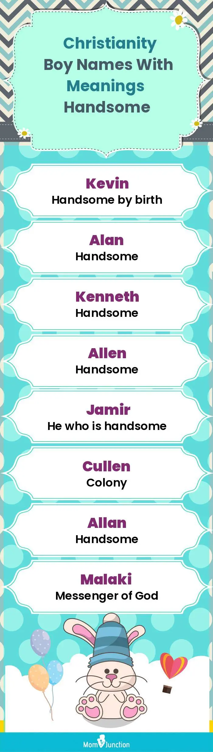 Christianity Boy Names with Meanings Handsome(infographic)
