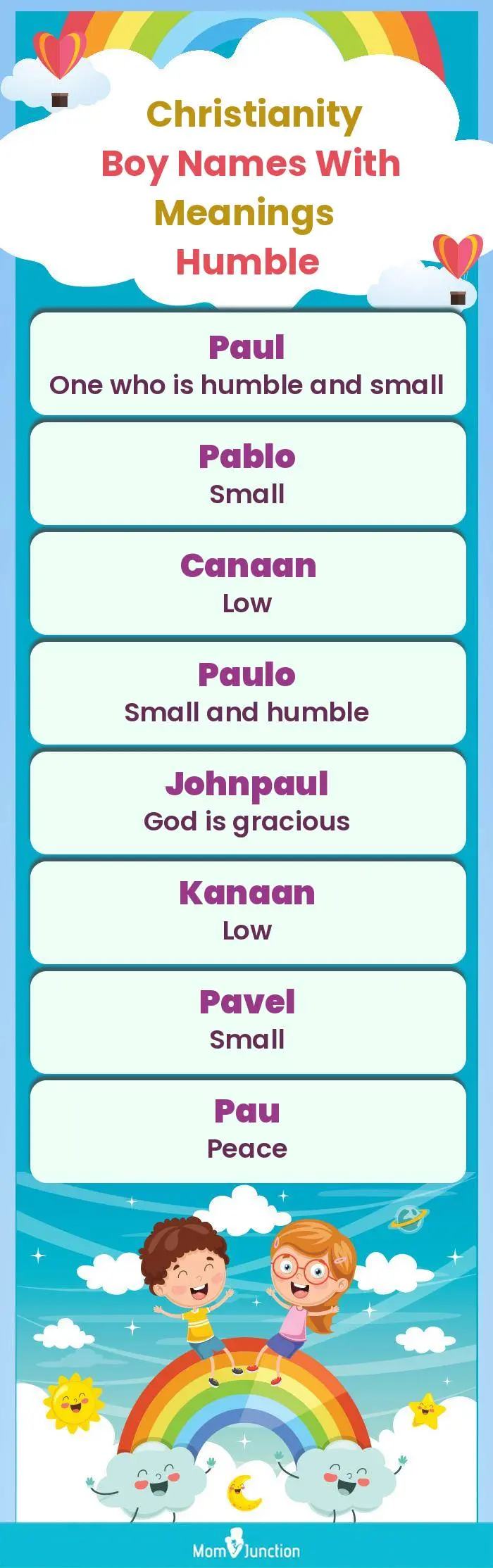  Christianity Boy Names with Meanings Humble(infographic)