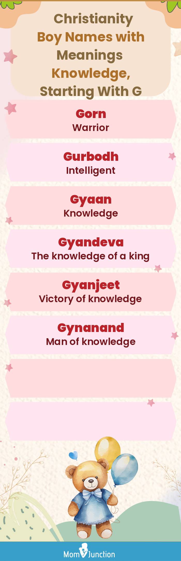  Christianity Boy Names with Meanings Knowledge, Starting With G(infographic)