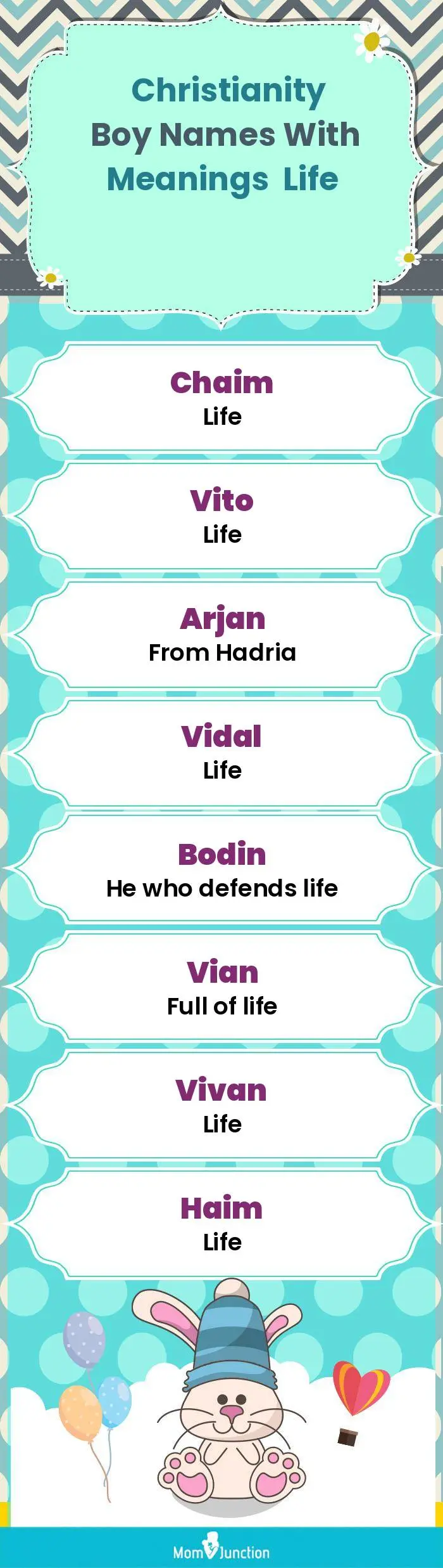  Christianity Boy Names with Meanings Life(infographic)