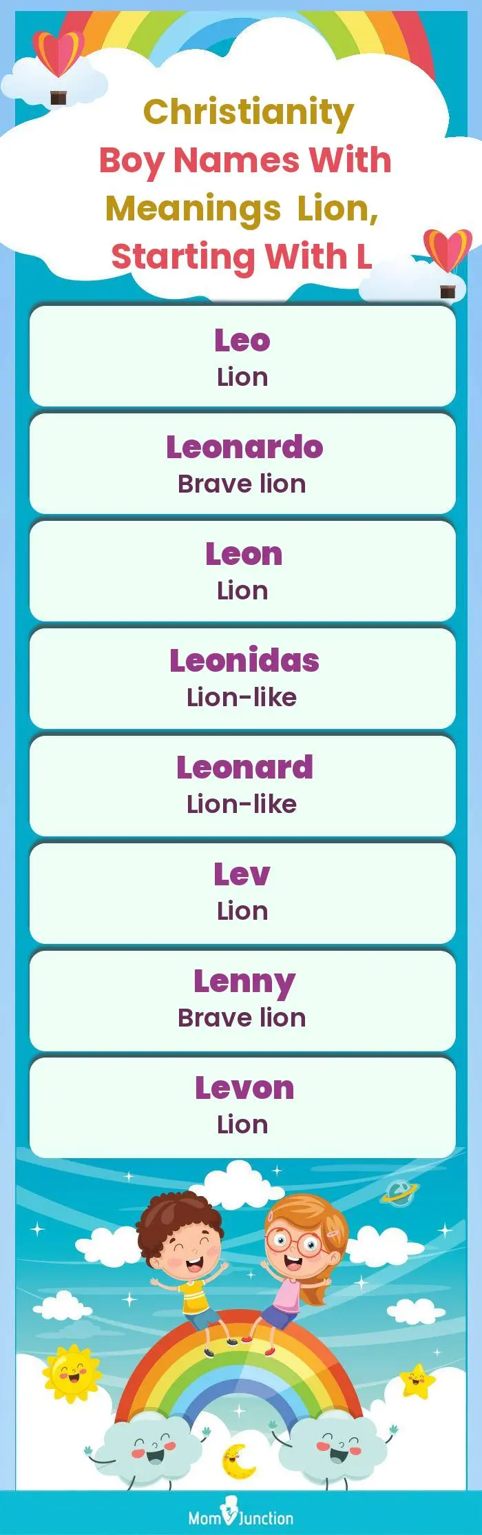  Christianity Boy Names with Meanings Lion, Starting With L(infographic)