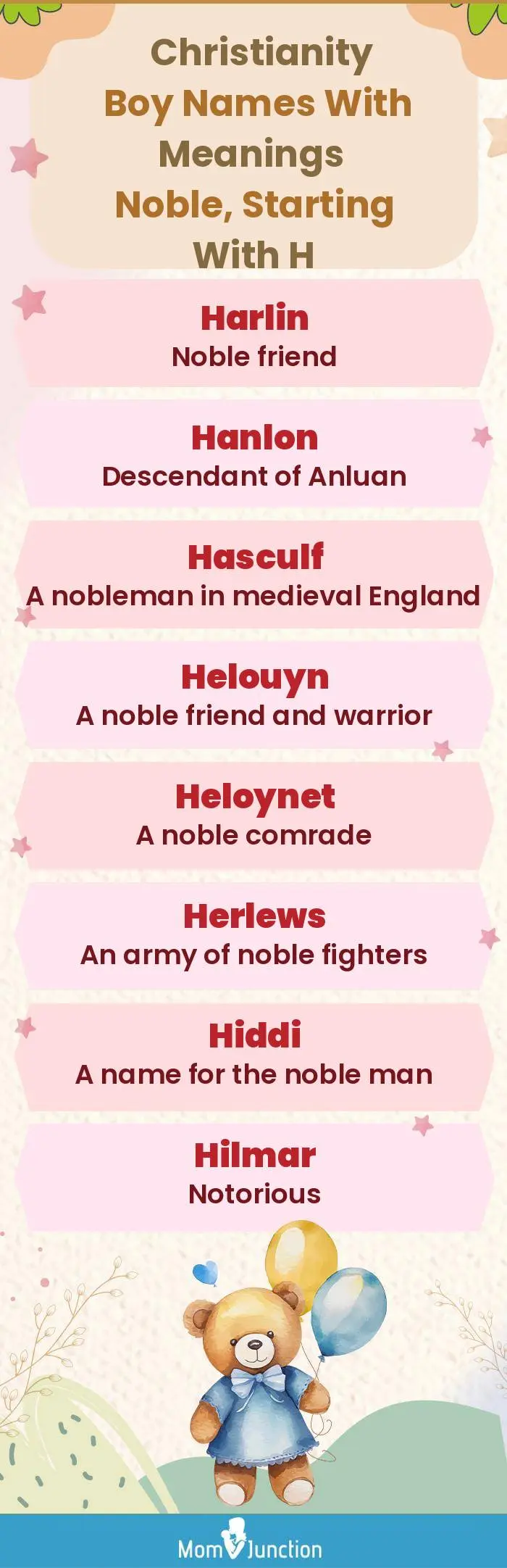  Christianity Boy Names with Meanings Noble, Starting With H(infographic)