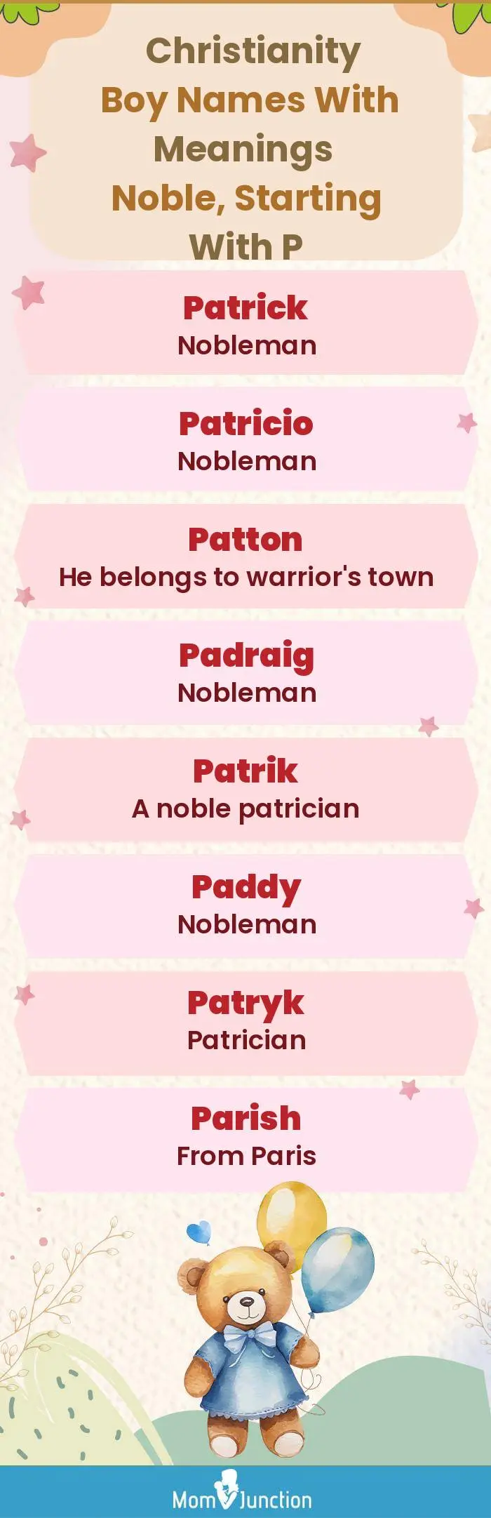  Christianity Boy Names with Meanings Noble, Starting With P(infographic)