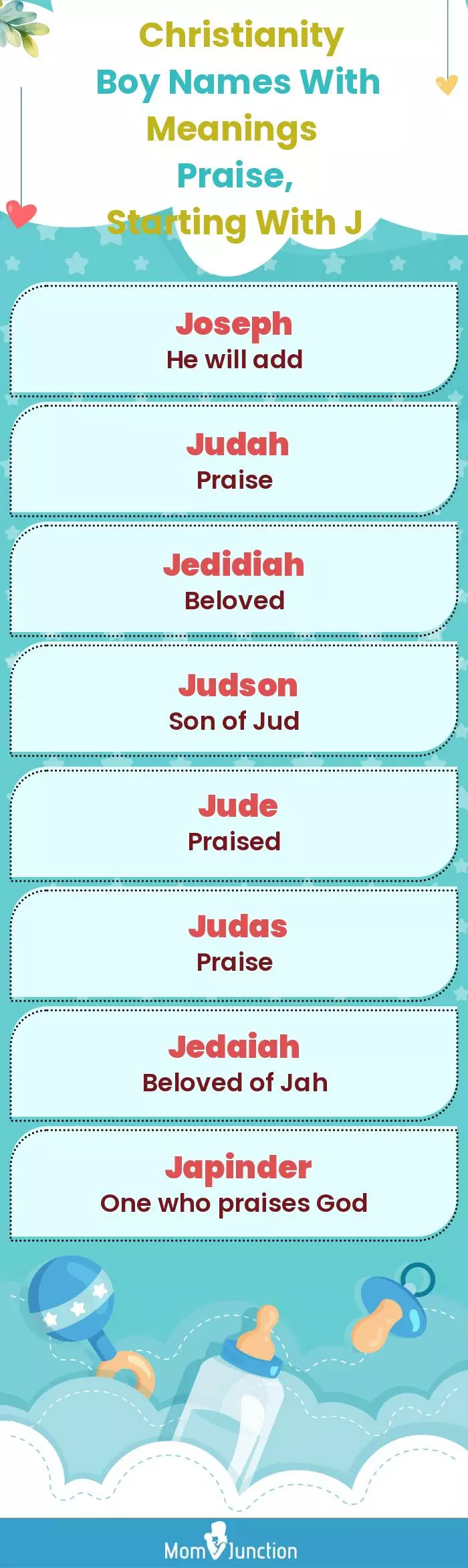  Christianity Boy Names with Meanings Praise, Starting With J(infographic)