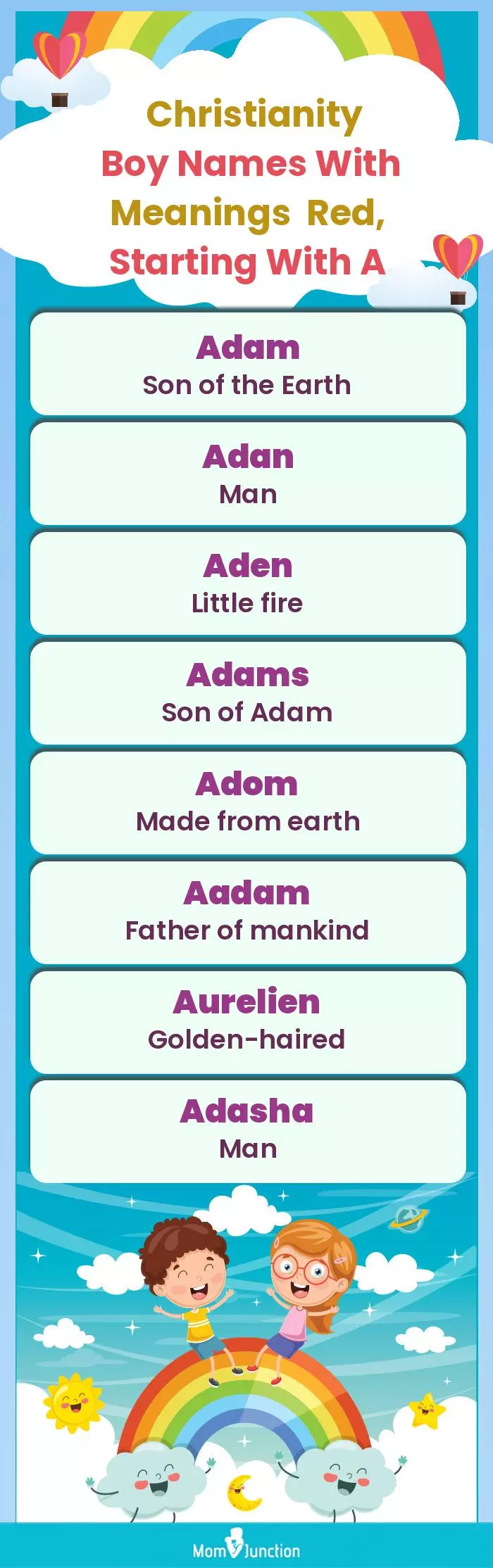 Christianity Boy Names with Meanings Red, Starting With A(infographic)
