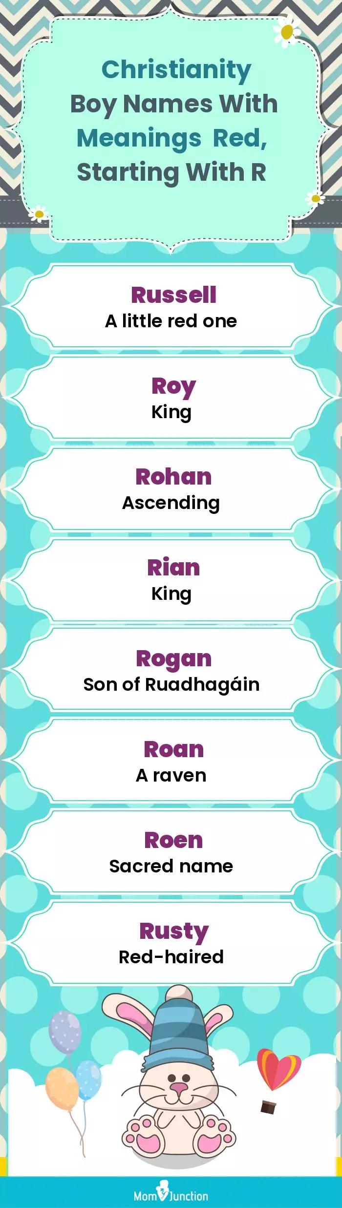 Christianity Boy Names with Meanings Red, Starting With R(infographic)