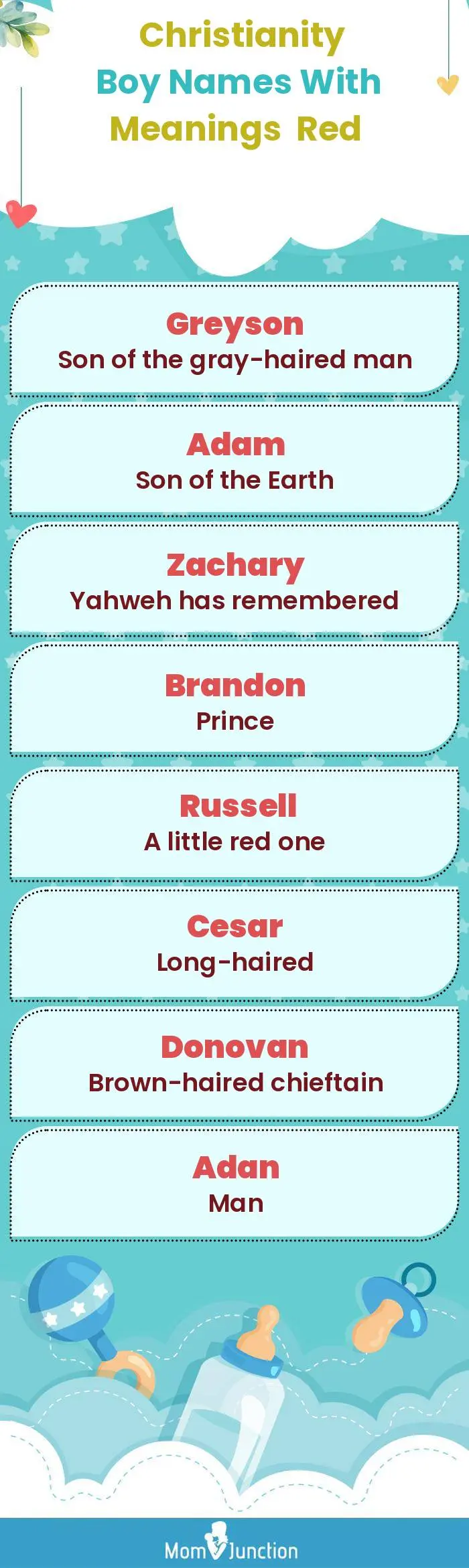  Christianity Boy Names with Meanings Red(infographic)