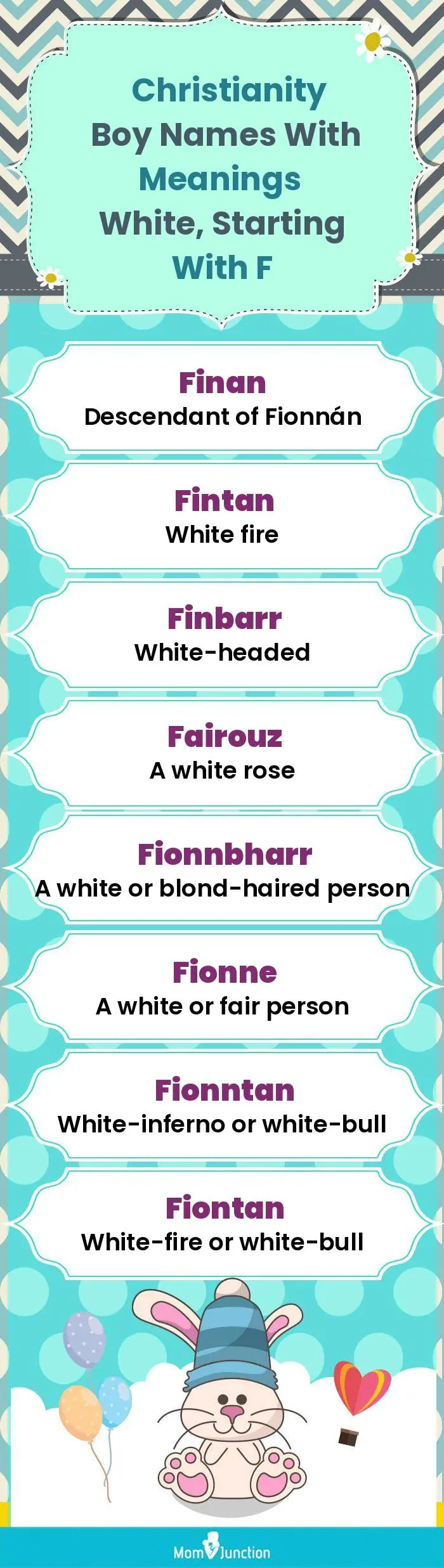  Christianity Boy Names with Meanings White, Starting With F(infographic)