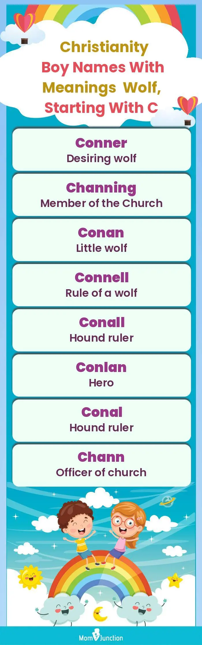  Christianity Boy Names with Meanings Wolf, Starting With C(infographic)