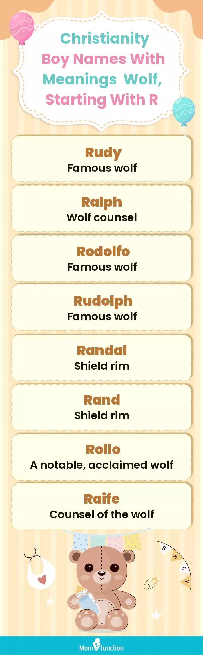 Christianity Boy Names with Meanings Wolf, Starting With R(infographic)