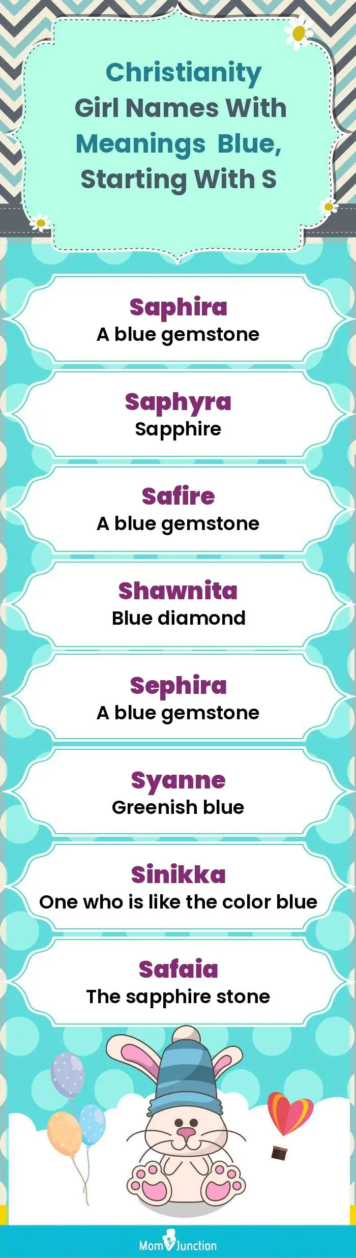  Christianity Girl Names with Meanings Blue, Starting With S(infographic)