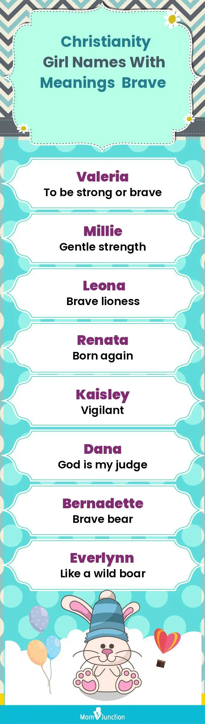  Christianity Girl Names with Meanings Brave(infographic)