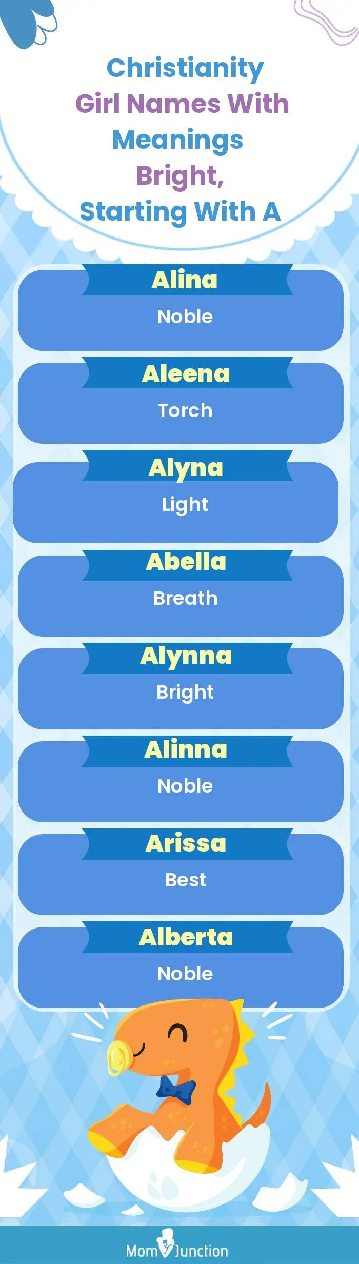 Christianity Girl Names with Meanings Bright, Starting With A(infographic)