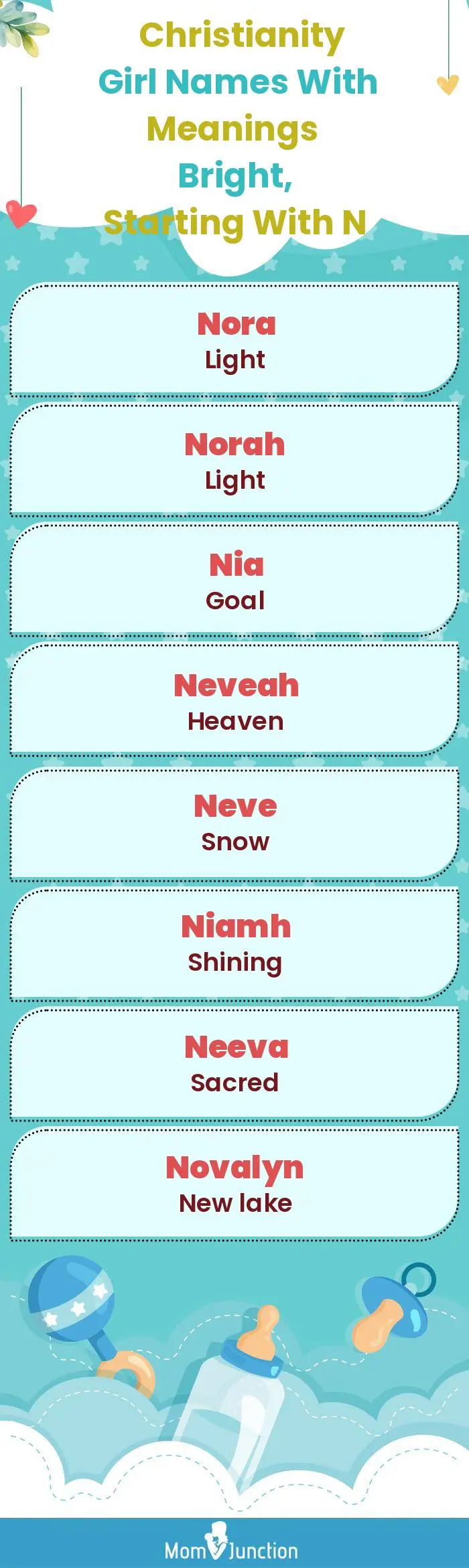  Christianity Girl Names with Meanings Bright, Starting With N(infographic)