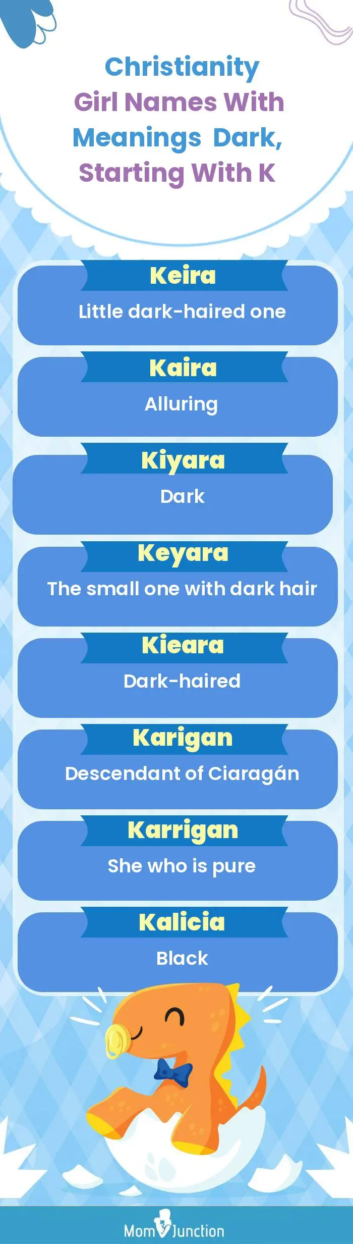  Christianity Girl Names with Meanings Dark, Starting With K(infographic)