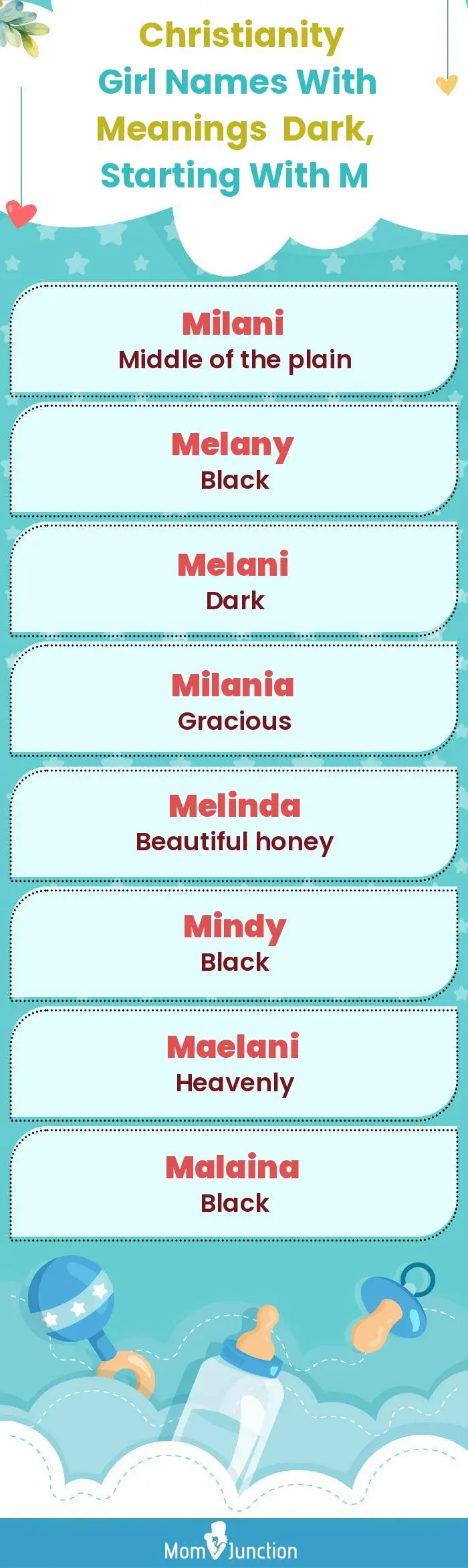  Christianity Girl Names with Meanings Dark, Starting With M(infographic)