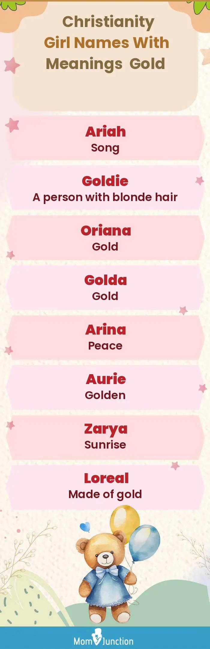  Christianity Girl Names with Meanings Gold(infographic)