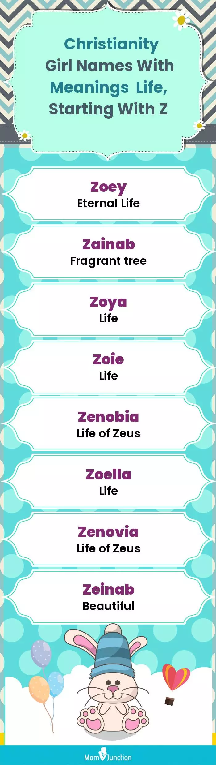  Christianity Girl Names with Meanings Life, Starting With Z(infographic)