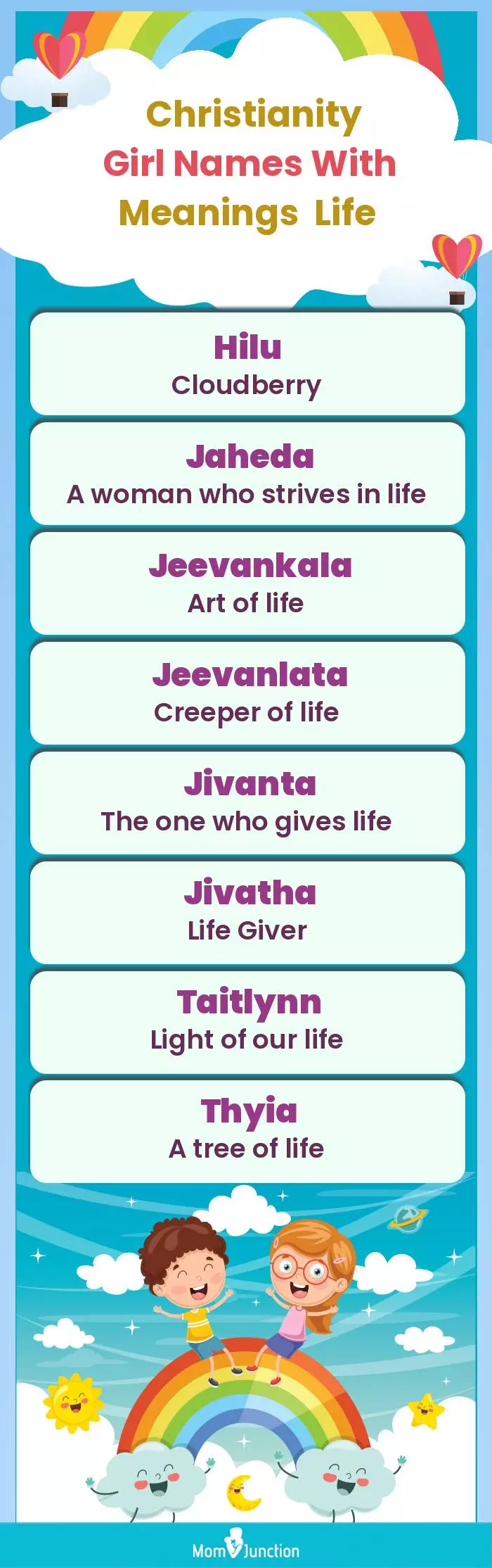  Christianity Girl Names with Meanings Life(infographic)