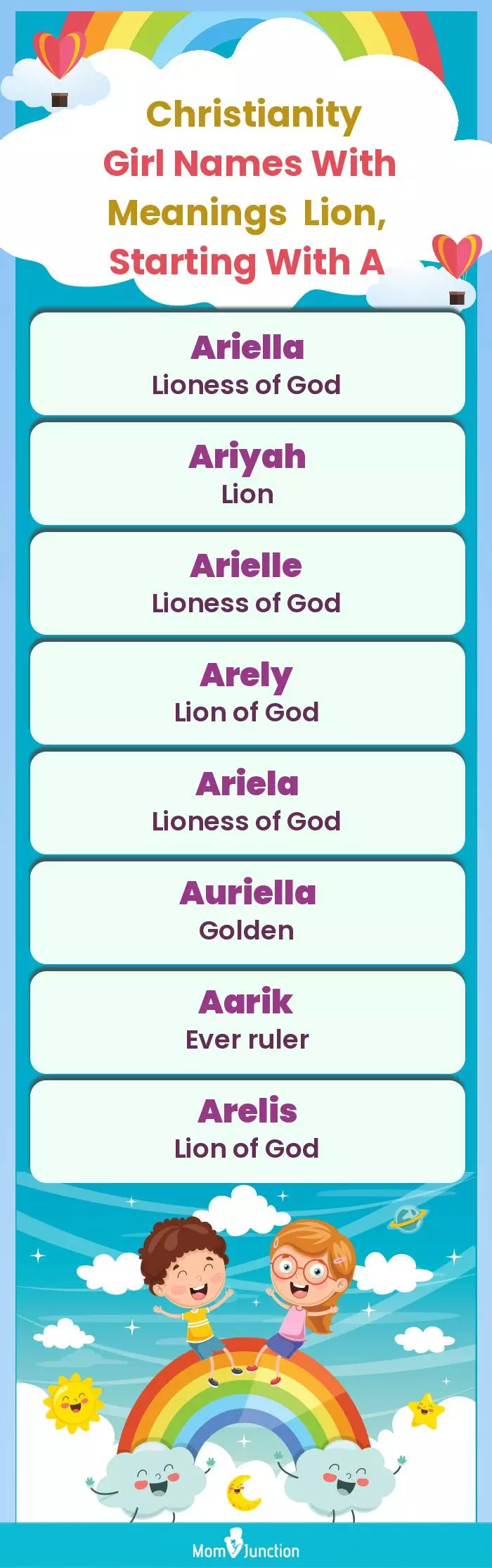  Christianity Girl Names with Meanings Lion, Starting With A(infographic)