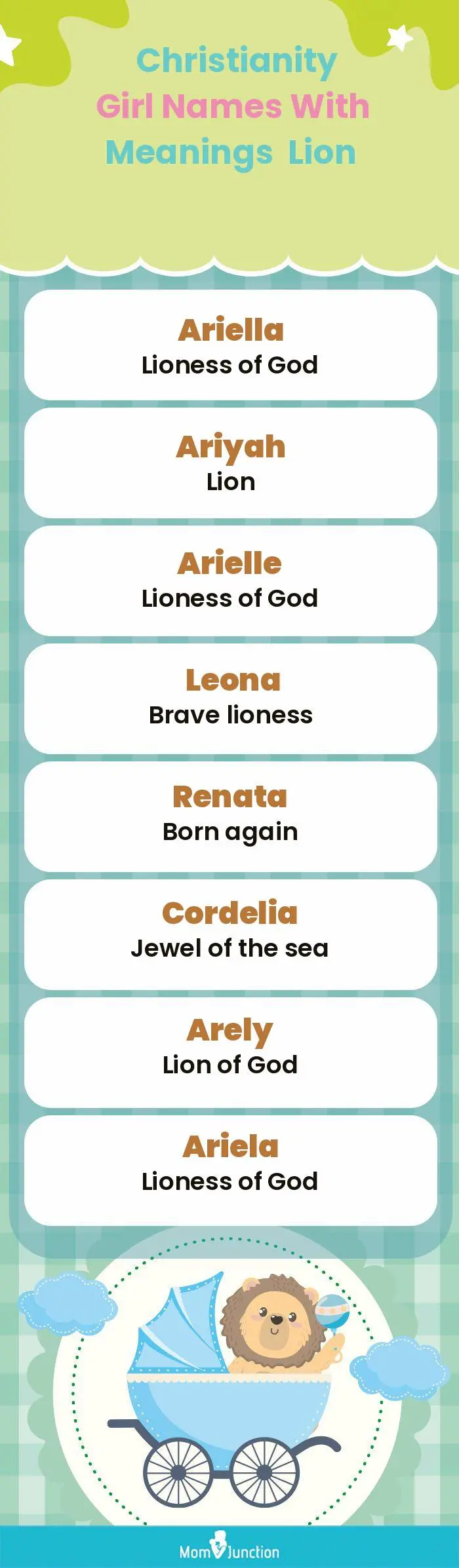  Christianity Girl Names with Meanings Lion(infographic)