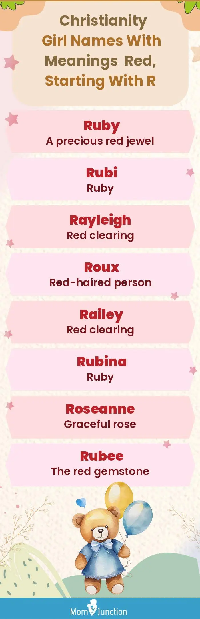 Christianity Girl Names with Meanings Red, Starting With R(infographic)