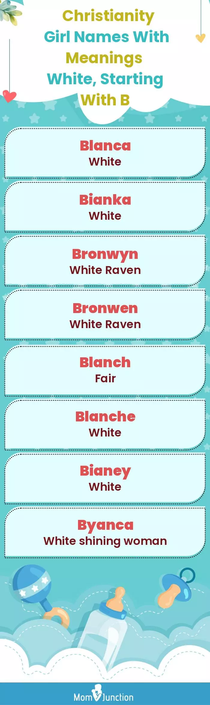  Christianity Girl Names with Meanings White, Starting With B(infographic)