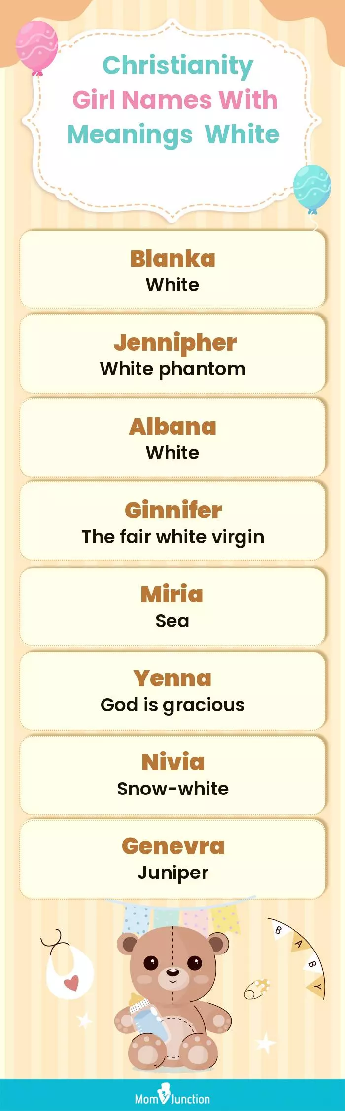  Christianity Girl Names with Meanings White(infographic)