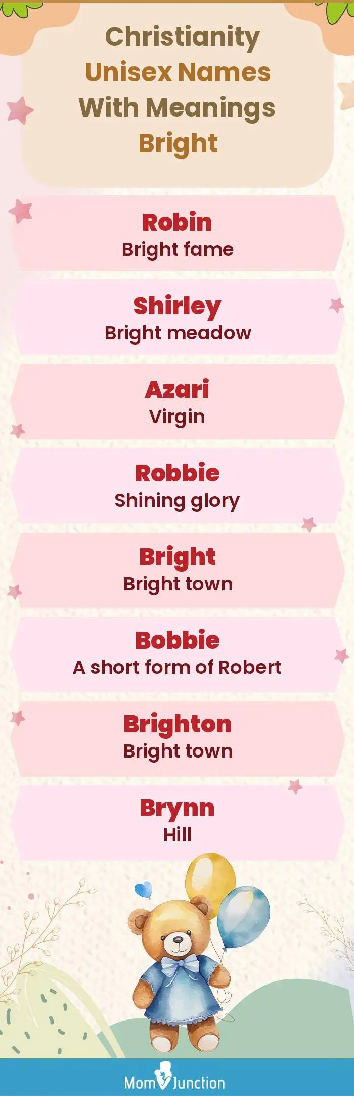  Christianity Unisex Names with Meanings Bright(infographic)