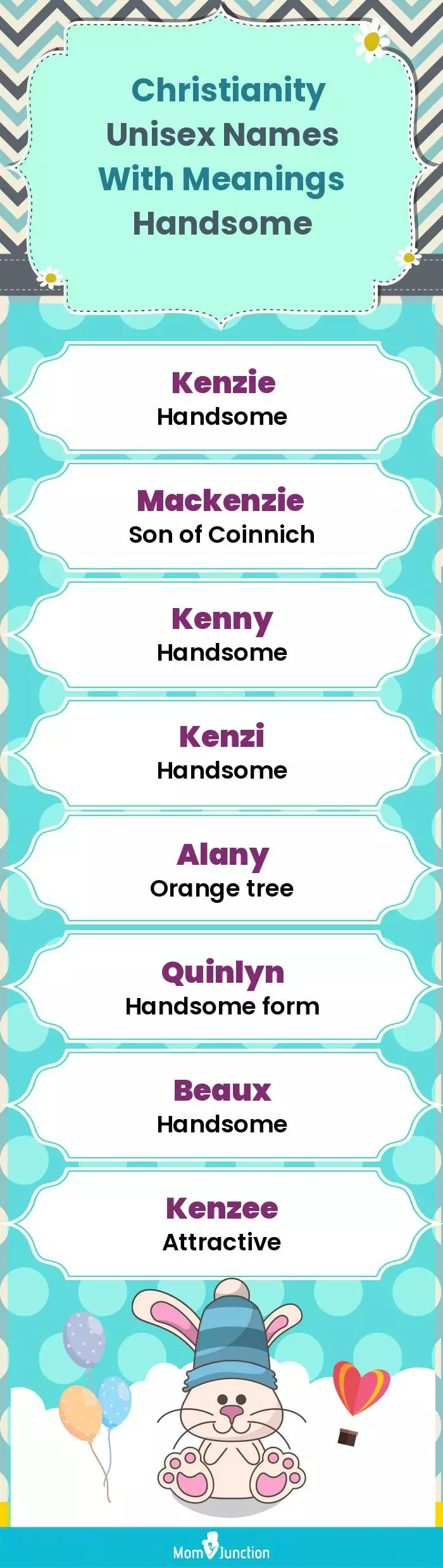 Christianity Unisex Names with Meanings Handsome(infographic)