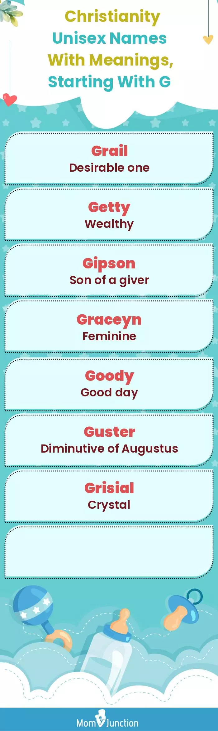  Christianity Unisex Names with Meanings, Starting With G(infographic)