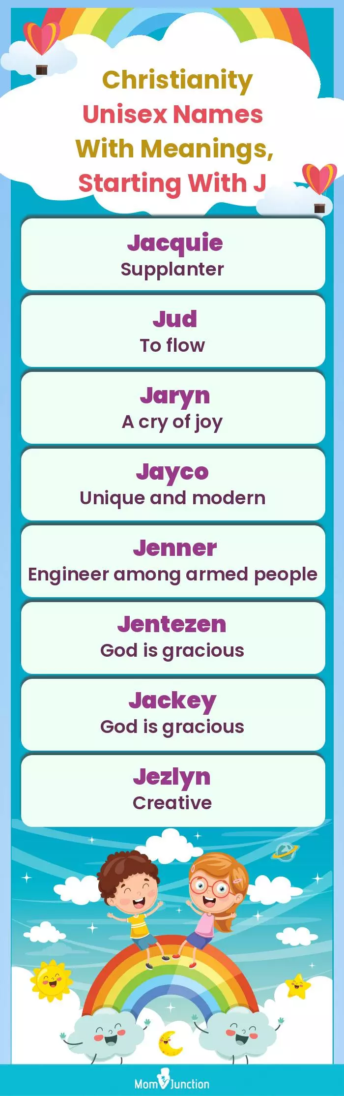  Christianity Unisex Names with Meanings, Starting With J(infographic)