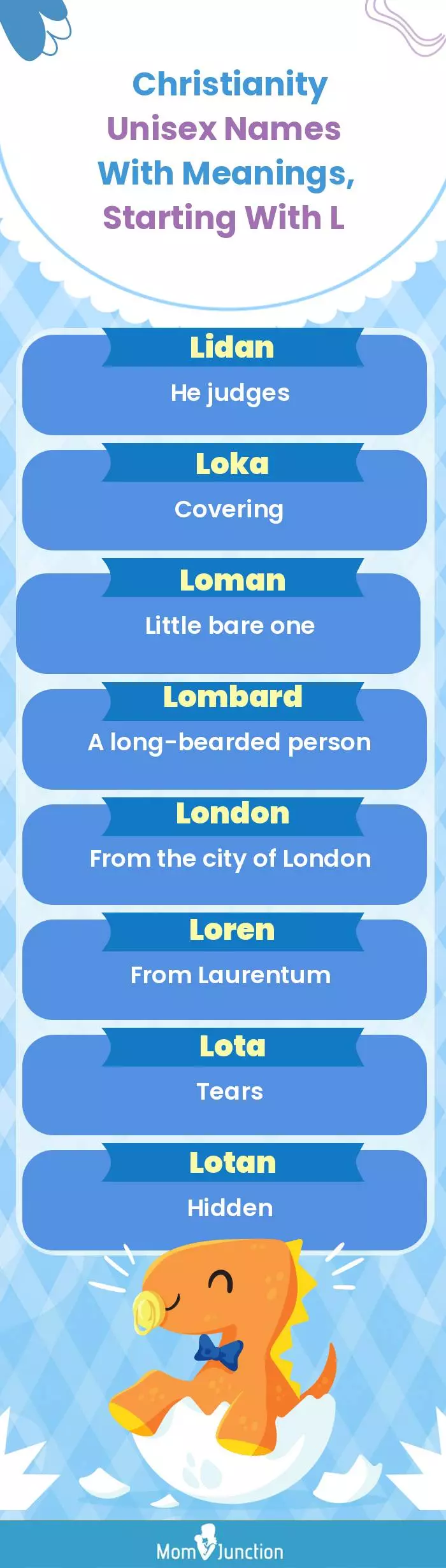  Christianity Unisex Names with Meanings, Starting With L(infographic)