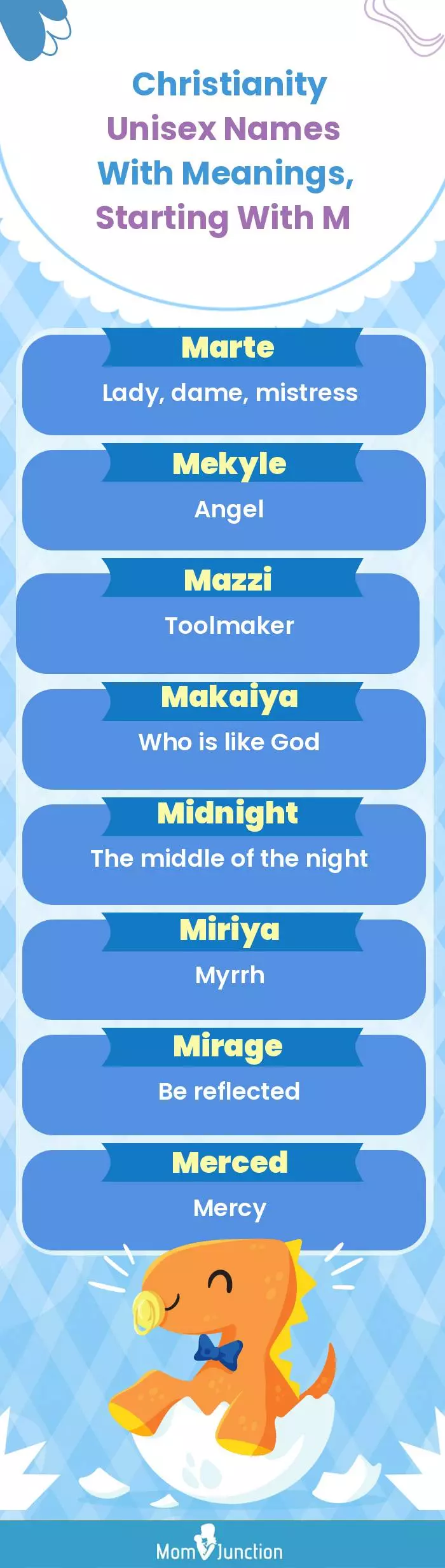  Christianity Unisex Names with Meanings, Starting With M(infographic)