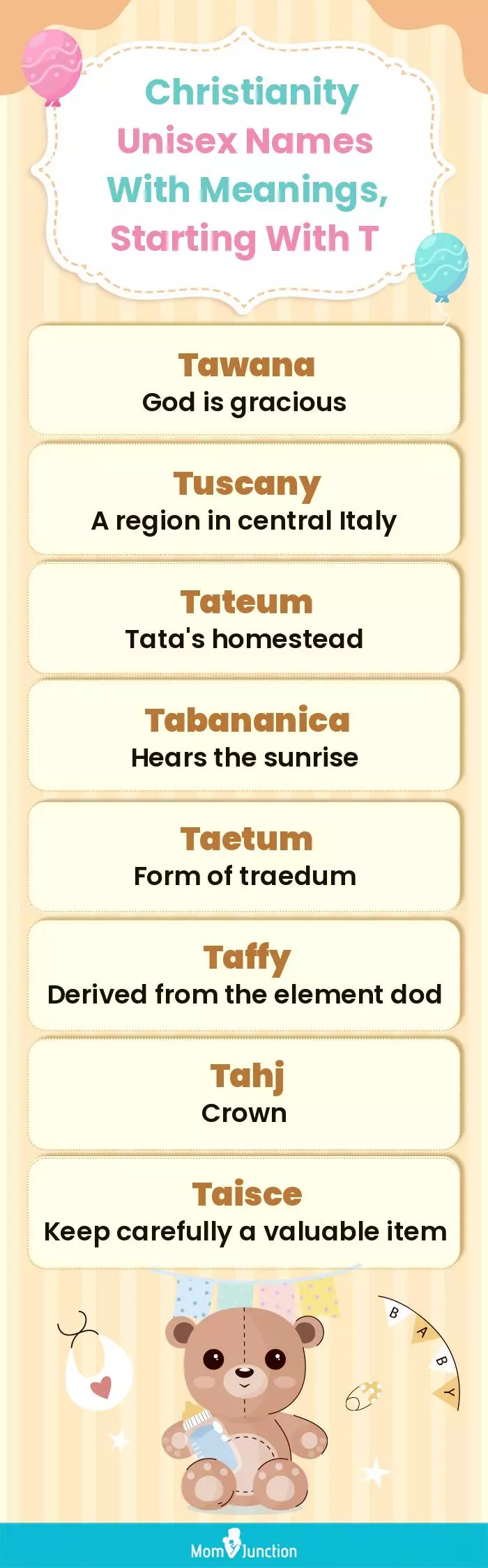  Christianity Unisex Names with Meanings, Starting With T(infographic)