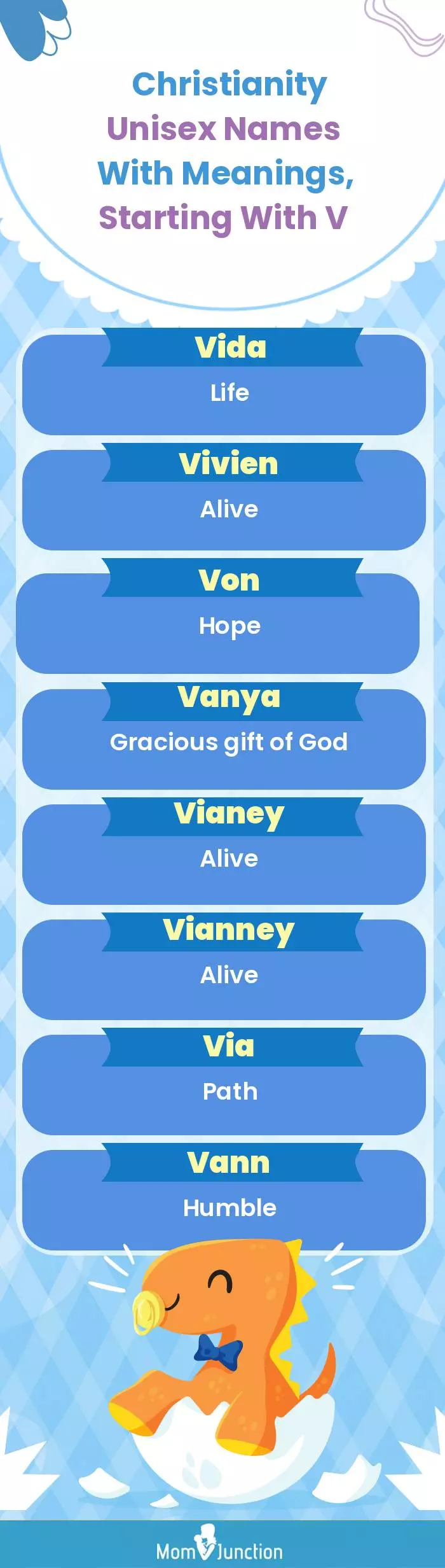  Christianity Unisex Names with Meanings, Starting With V(infographic)