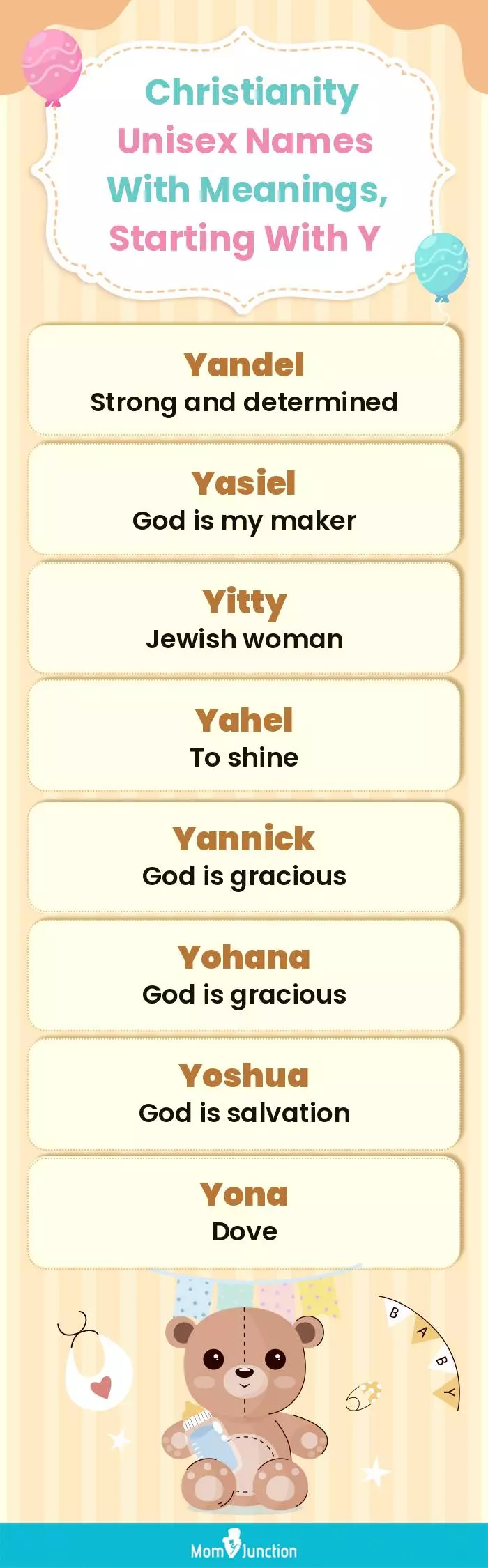  Christianity Unisex Names with Meanings, Starting With Y(infographic)