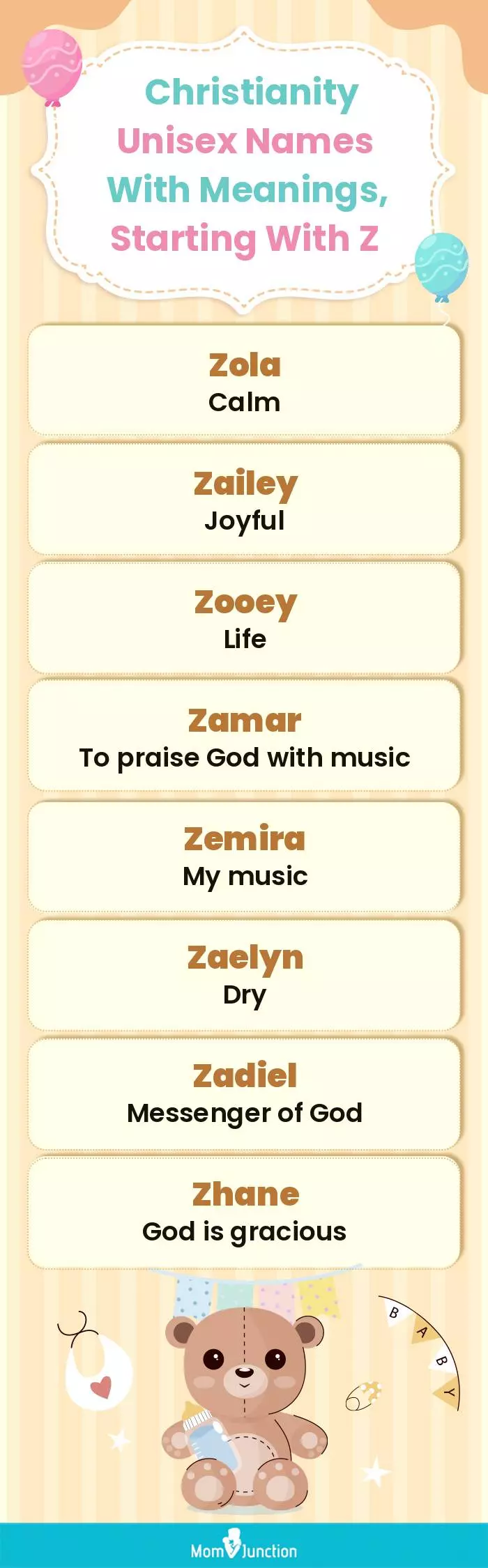  Christianity Unisex Names with Meanings, Starting With Z(infographic)