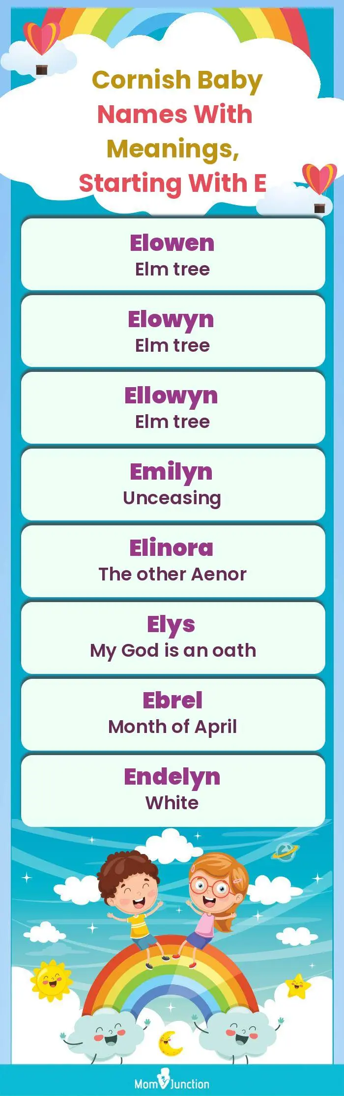  Cornish Baby Names with Meanings, Starting With E(infographic)