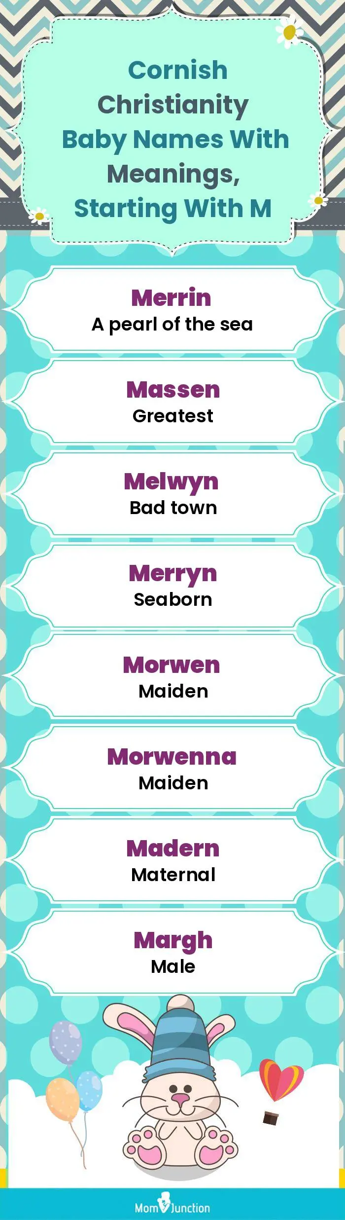  Cornish Christianity Baby Names with Meanings, Starting With M(infographic)